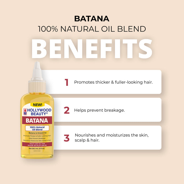 Batana 100% Natural Oil Blend for Hair, Scalp, Skin, and Nails - 2 fl oz