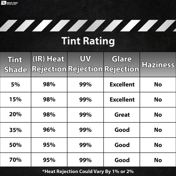 Fits Toyota Corolla 2014 - 2019 Premium Nano Ceramic Precut Window Tint Film Kit Front Rear Windows Windshield - Bogar Tech Designs