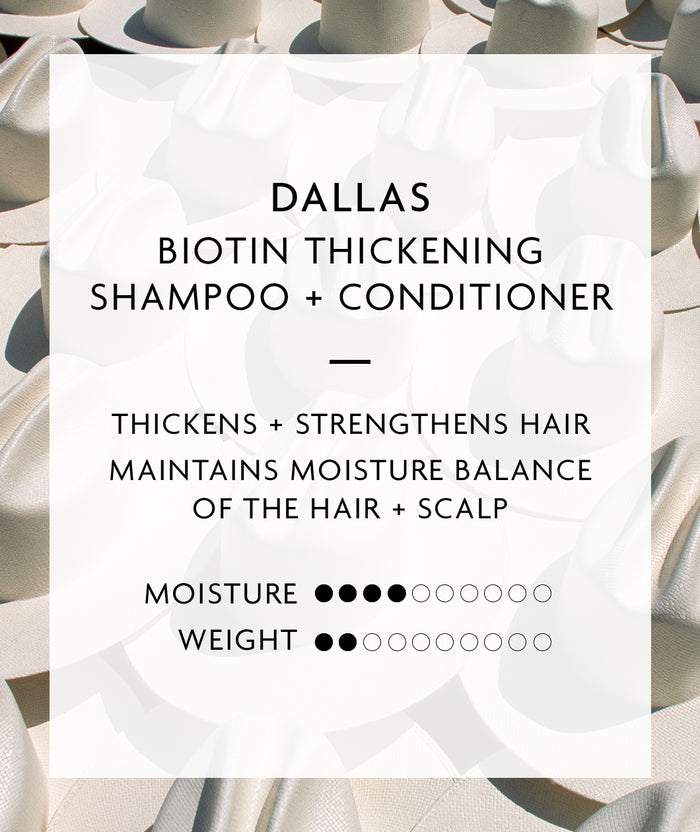 DALLAS Biotin Thickening Conditioner Mini