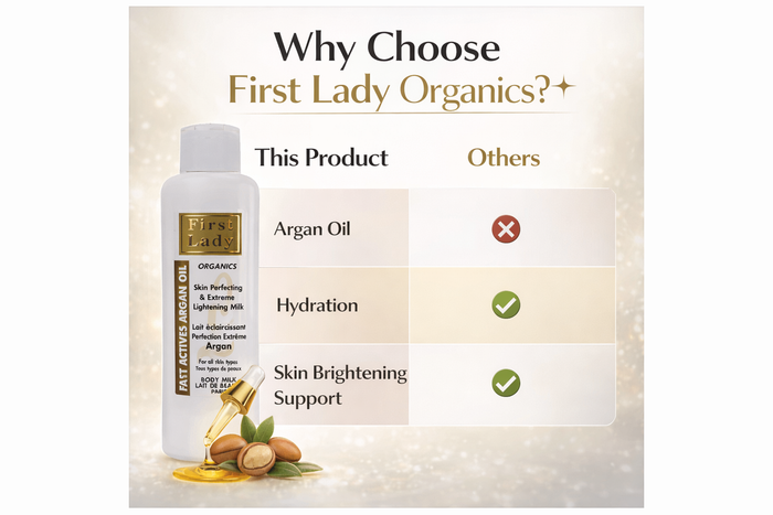 First Lady Argan Oil Body Lotion 750ml | With Argan Oil, Lactic Acid & Glycolic Acid | Daily Moisturising Body Lotion