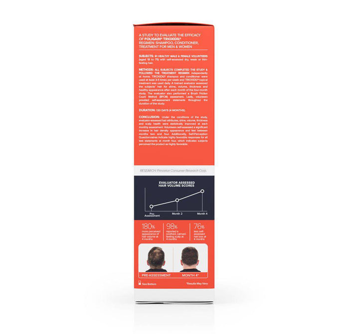 FOLIGAIN® Thinning Hair Shampoo and Conditioner Kit for Men with 2% TRIOXIDIL®
