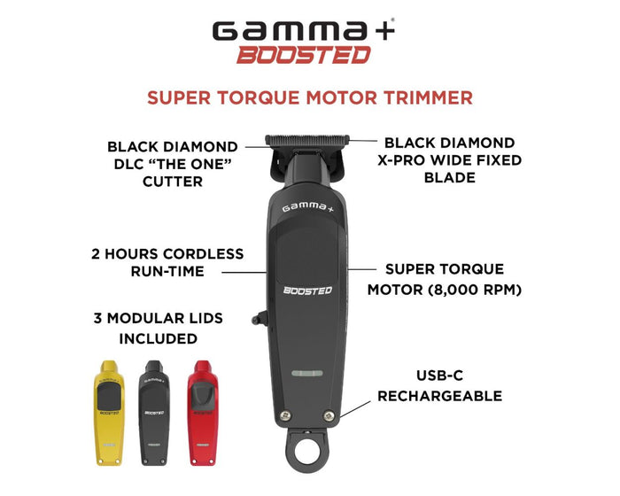 Gamma+ Boosted Super-Torque Modular Cordless Trimmer  And Clipper Combo set - Deal - Palms Fashion Inc.