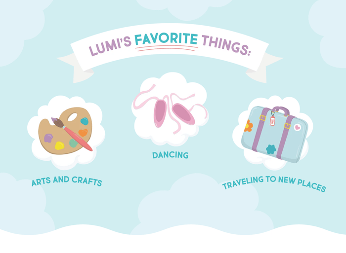 Glo Pals Lumi Character - Old Town Soap Co.