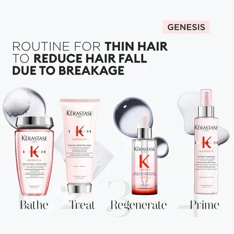 Kerastase Genesis Anti-Hairfall Heat Protectant Spray 150ml