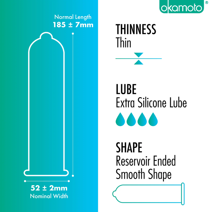 An informational graphic detailing condom specifications. It includes a diagram showing Normal Length ~185mm and ~Nominal Width 52mm. Text on the right lists attributes: 'THINNESS Thin', 'LUBE Extra Silicone Lube' (indicated by four drops), and 'SHAPE Reservoir Ended Smooth Shape' (indicated by a small condom outline).