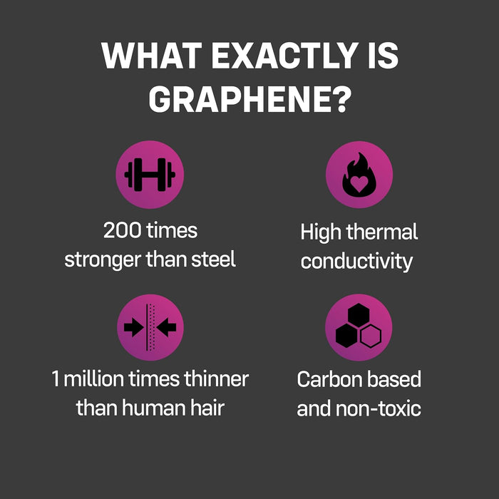 ONE® Flex Graphene 3 Pack