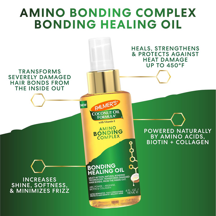 Palmer's Bonding Repair Complex Bundle