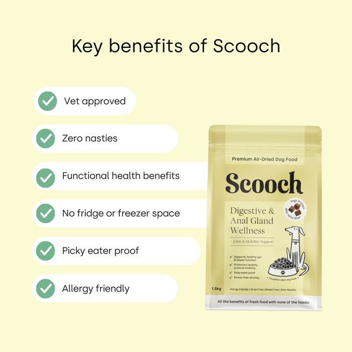 Premium Air-Dried Dog Food - Digestive & Anal Gland
