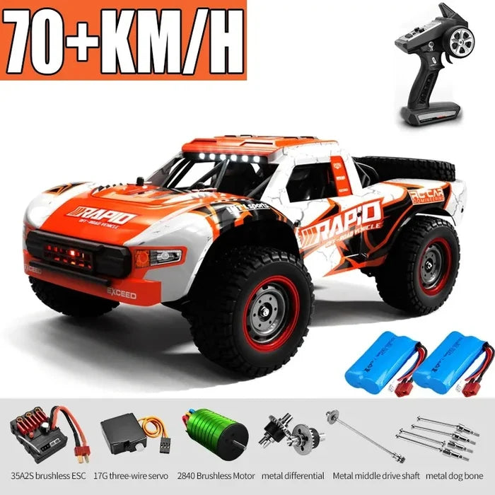 Remote Control Monster Truck