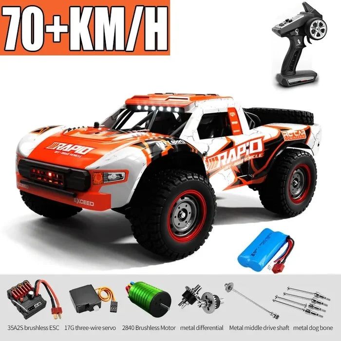Remote Control Monster Truck