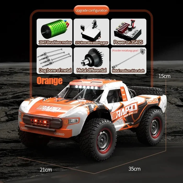 Remote Control Monster Truck