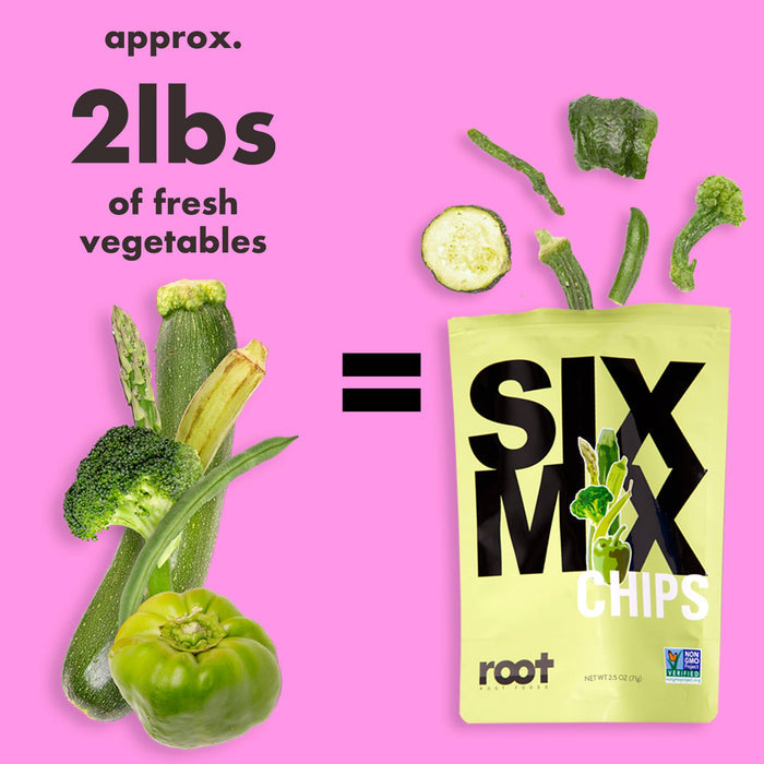 Root Foods | SixMix Chips - Root Foods - Living with Ivey