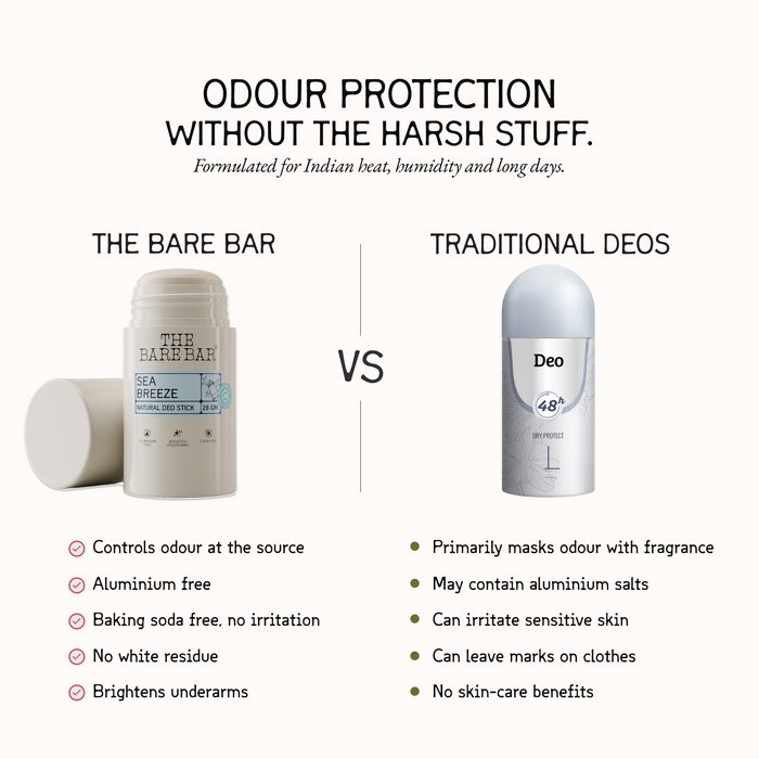 Sandalwood & Oud Deodorant Stick