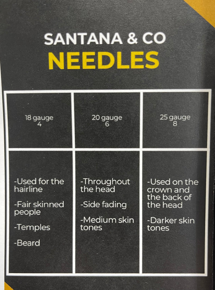 Santana & Co SMP Needle - 20 pcs per Box - Palms Fashion Inc.