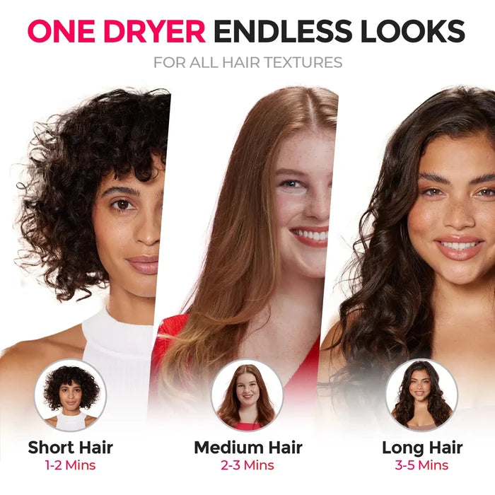 The TYMO AIBLISS best professional hair dryer creates endless looks for all hair textures, drying short hair in 1-2 minutes, medium in 2-3 minutes, and long hair in 3-5 minutes.