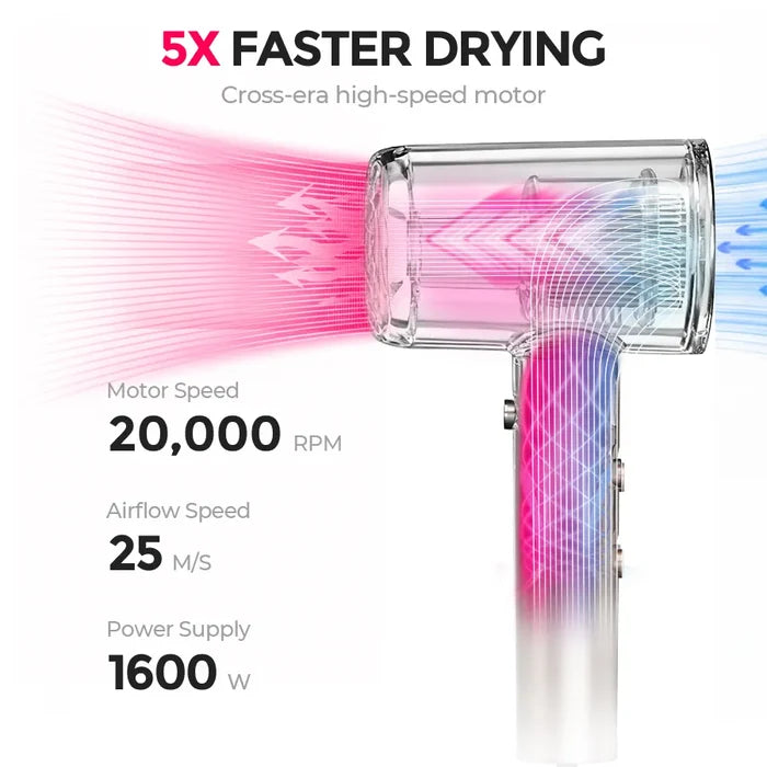 The TYMO AIBLISS ionic hair dryer features a 20,000 RPM motor and 25 M/S airflow for 5x faster drying on all hair textures.