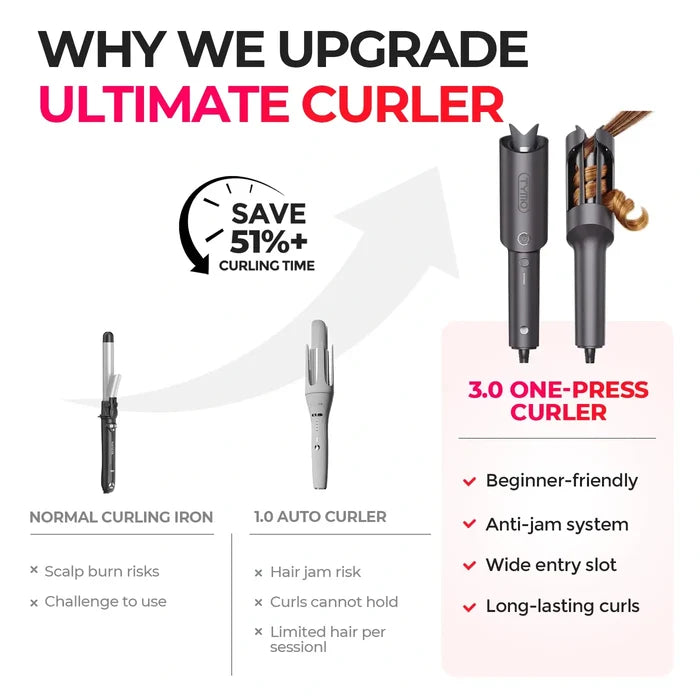 TYMO CURLPRO GREY