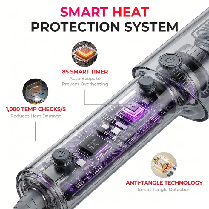 TYMO curler's smart heat protection system: 1000 temperature checks per second, 8-second smart timer, and anti-tangle tech to prevent overheating and damage