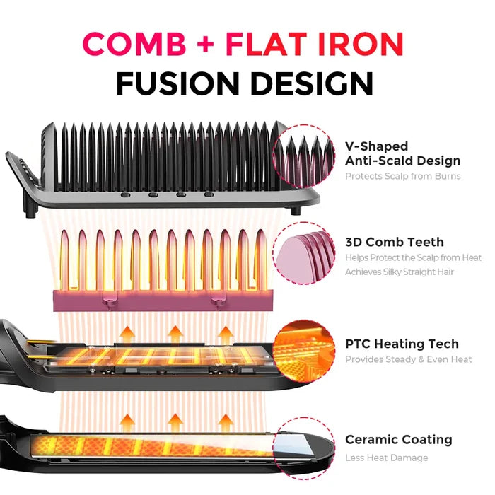 Fusion styling: TYMO FLIPRO's 2-in-1 hot comb & flat iron with ceramic coating.