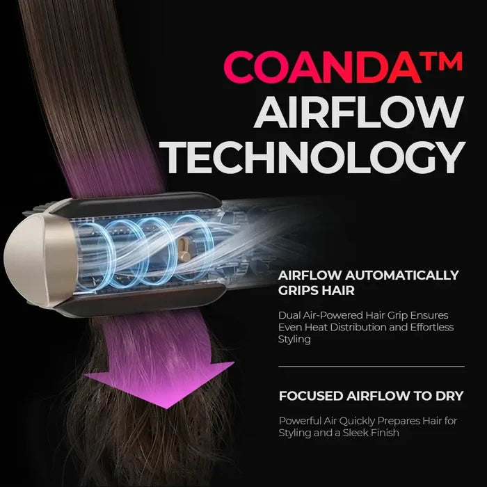TYMO Coanda Airflow Technology hot air brush, air grips hair automatically, even heat distribution for effortless styling