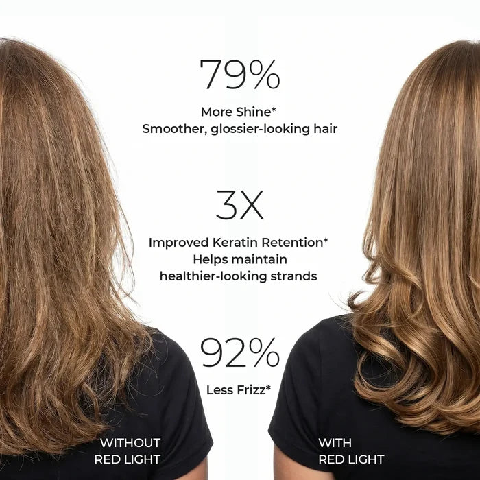 Infographic: hair effects with/without TYMO infrared therapy (shine, frizz‑control)