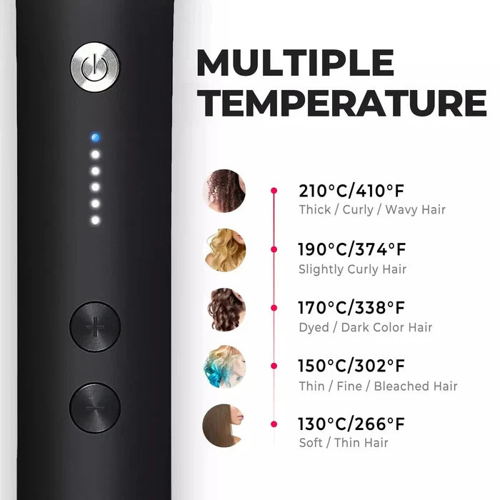 TYMO RING heated comb to straighten hair - 5 temps (130°C-210°C) with indicator lights for all hair types.