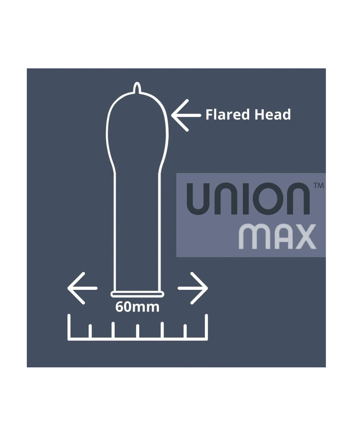 Union Max PK12