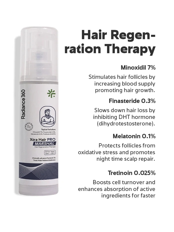 Hair regeneration therapy product with detailed ingredient information on a white background