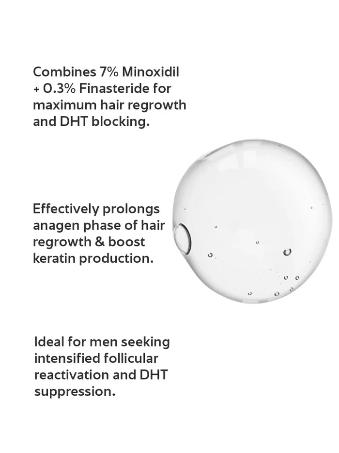 White container with text about Minoxidil and Finasteride for hair regrowth on a white background