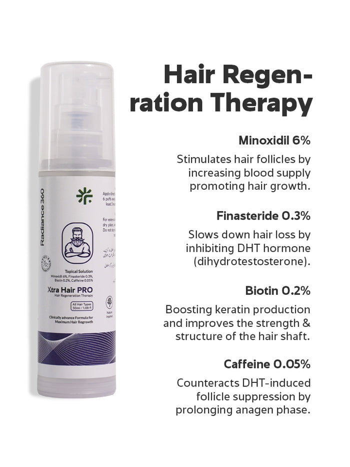 Hair regeneration therapy product with ingredients listed on a white background