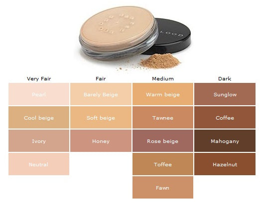 Youngblood Loose Mineral Foundation, Neutral, 10 g