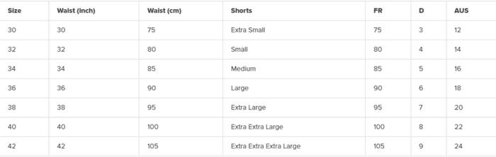 Zoggs Penrith 17’’ navy short with internal mesh lining
